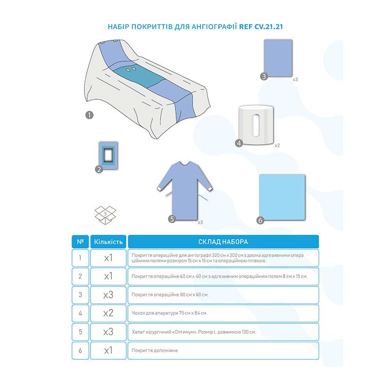 CV-21-21 Комплект покриттів для ангіографії CV-21-21 «Meditec®». Стерильний.